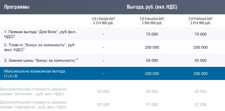 Pilot_table_01 (2).jpg Pilot_table_01 (2).jpg