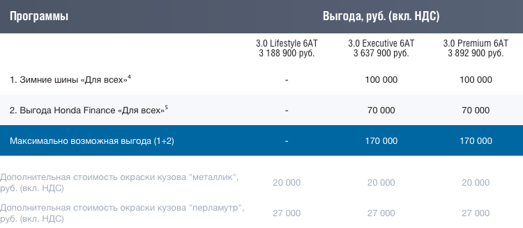 Pilot_table_02 (1).png Pilot_table_02 (1).png