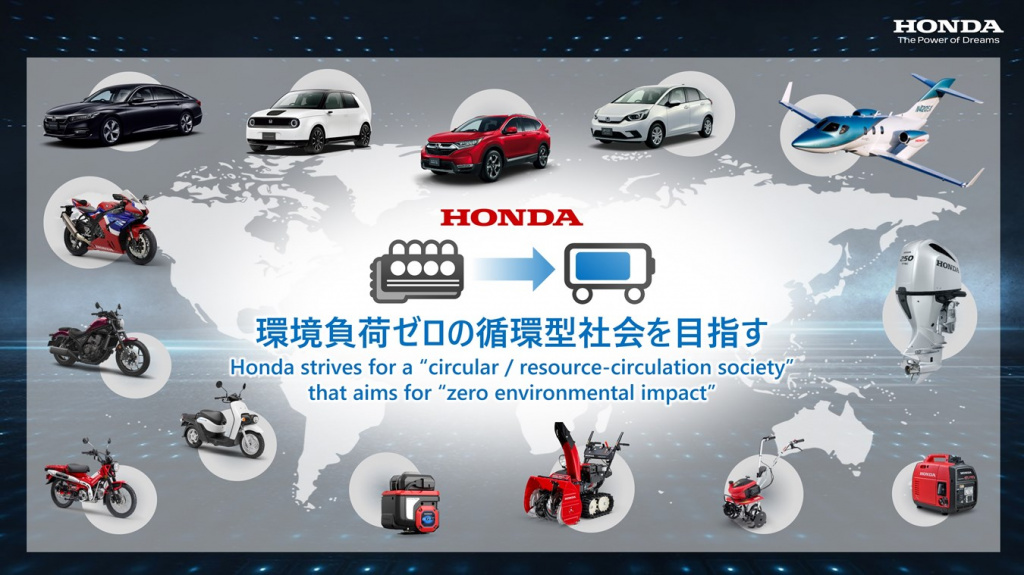 Honda introduces its progress toward electrification and business 