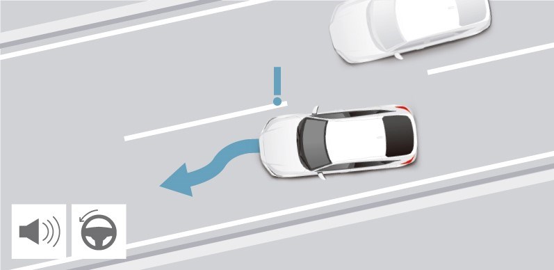 Lane Change Collision Mitigation.jpg
